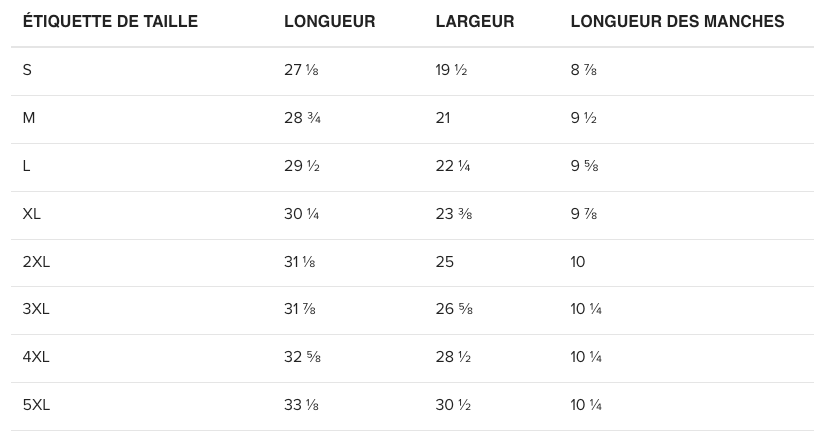 Guide des tailles T-shirt